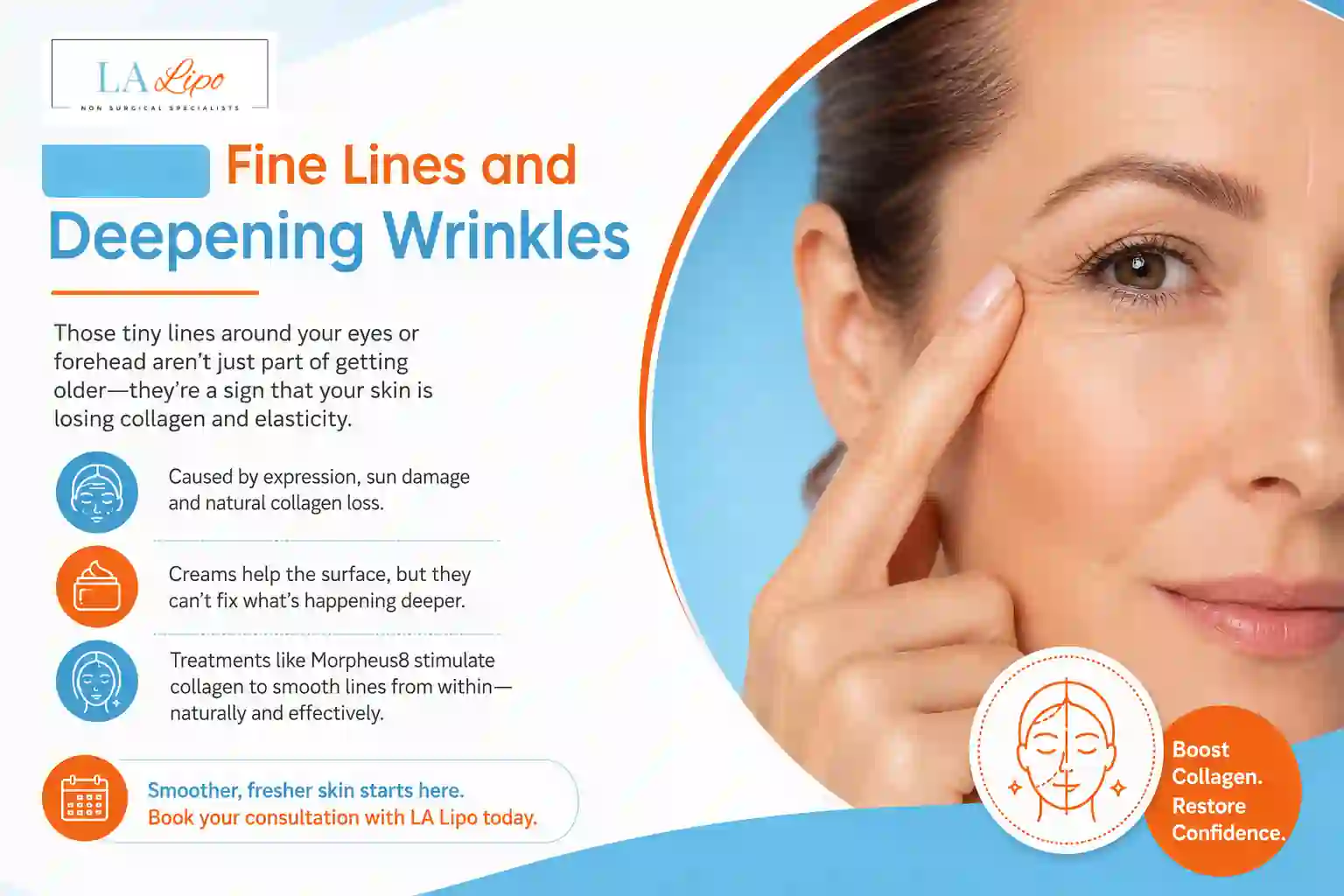 Sign #2: Fine Lines and Deepening Wrinkles Salisbury